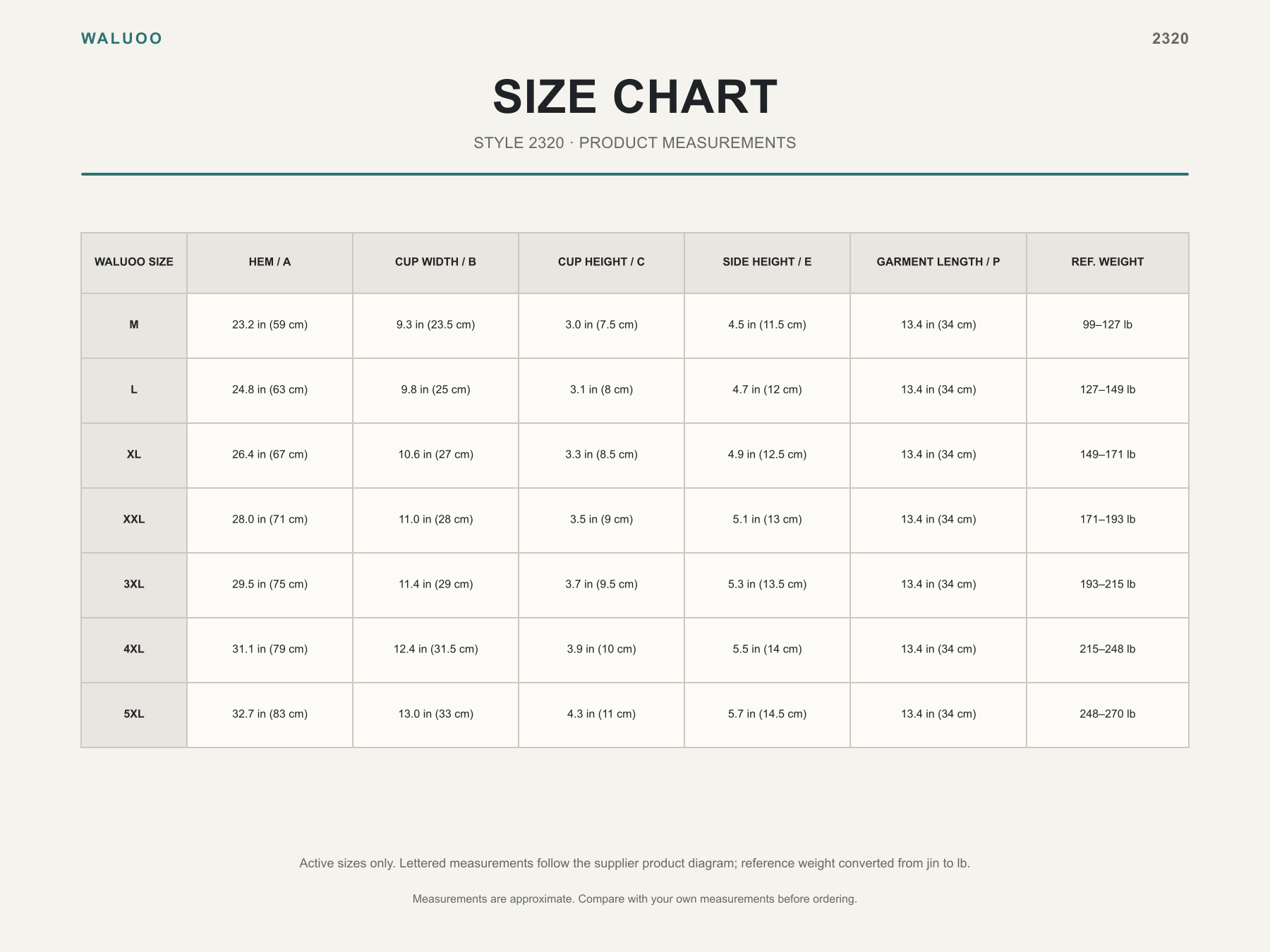 Waluoo 2320 size chart
