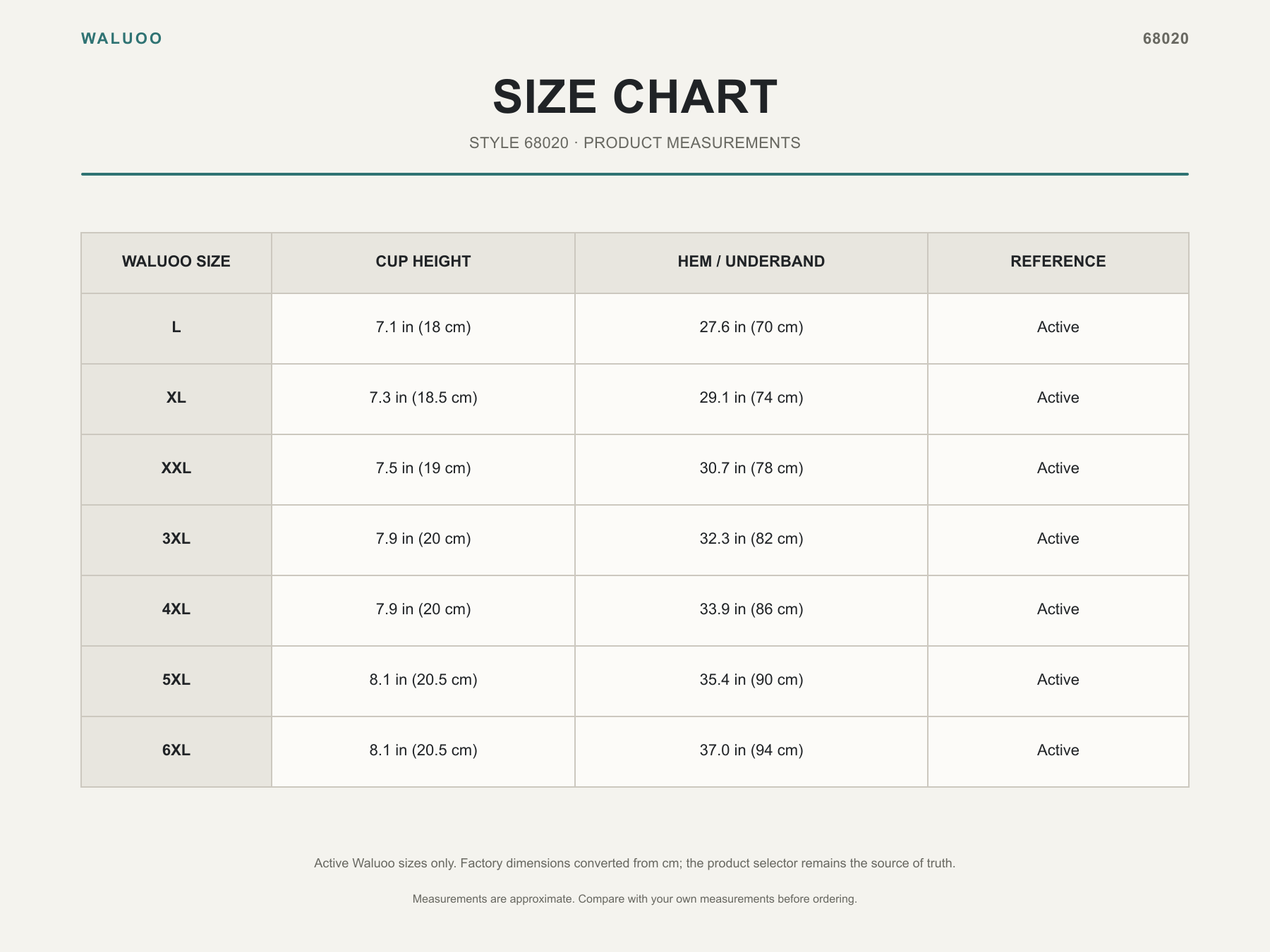 Waluoo 68020 size chart