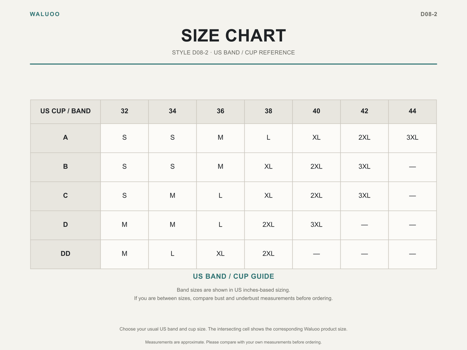 Waluoo D08-2 Size Guide