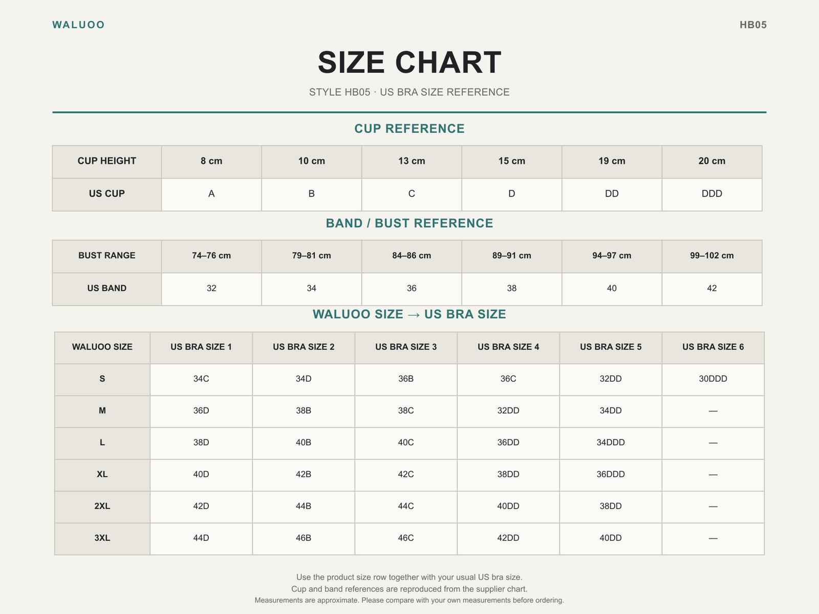 Waluoo HB05 Size Guide